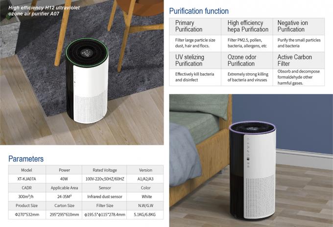 Apparecchi per la casa Nuovo prodotto Vendite Famiglia Purificazione portatile Smart Tuya Wifi PURIFICATORE D'AIRE PER LA CASA Cina 1