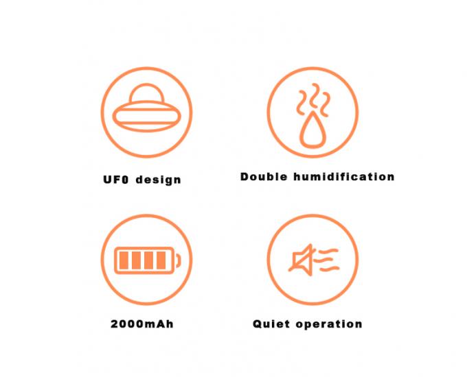 Umidificatore per astronauti UFO senza fili ricaricabile da 400 ml USB 5V 1