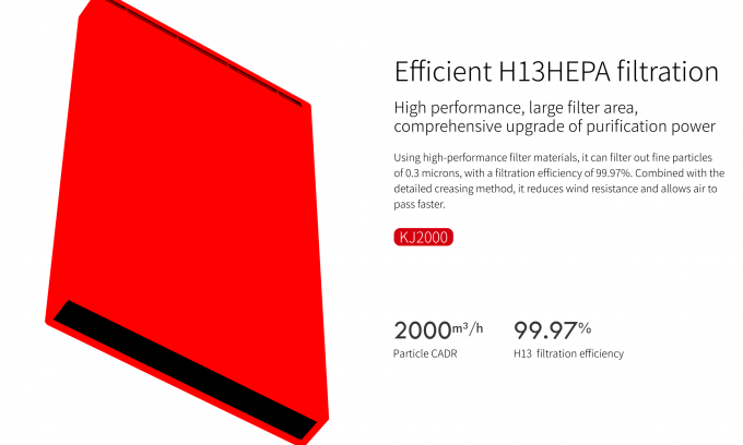 Homefish 2022 Nuovo Purificatore d'aria Wifi Smart Manufacturer Hepa Purificatore per la casa Umidificatore Purificatore d'aria 8