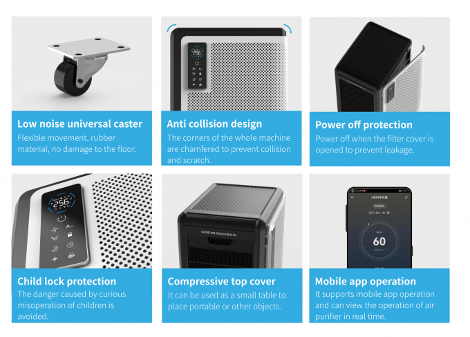 Homefish 2022 Nuovo Purificatore d'aria Wifi Smart Manufacturer Hepa Purificatore per la casa Umidificatore Purificatore d'aria 16