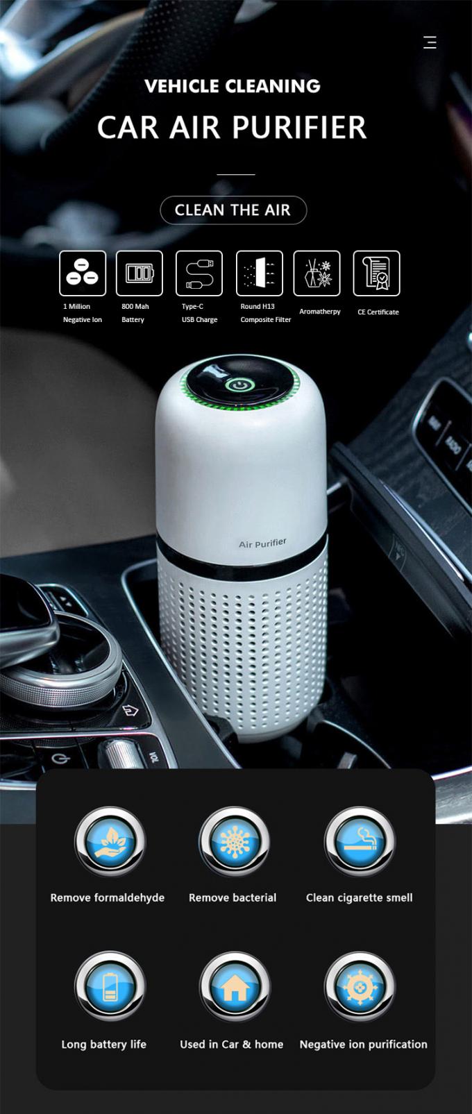 2023 Nuovo arrivo Intelligente Purificatore d'aria per auto portatile Macchina di aromaterapia filtro multiplo Purificatore d'aria di ferro negativo 1