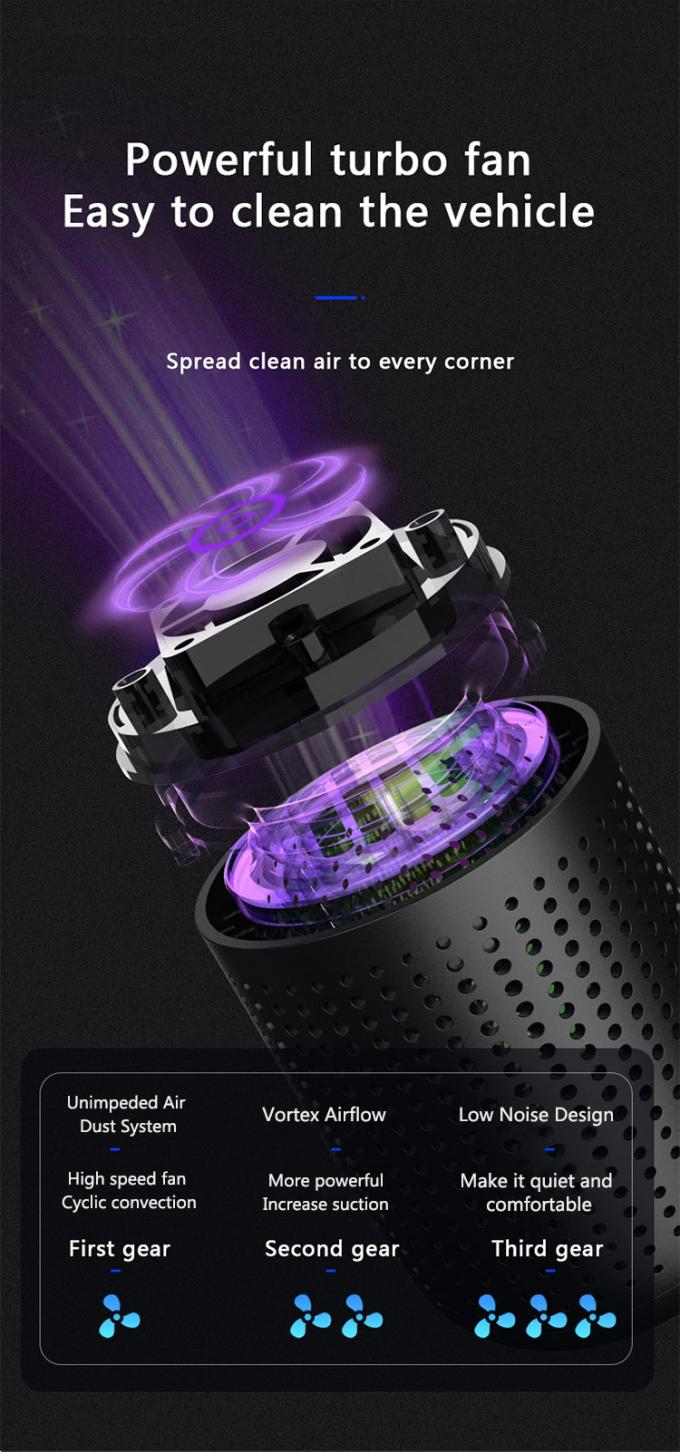 2023 Nuovo arrivo Intelligente Purificatore d'aria per auto portatile Macchina di aromaterapia filtro multiplo Purificatore d'aria di ferro negativo 7