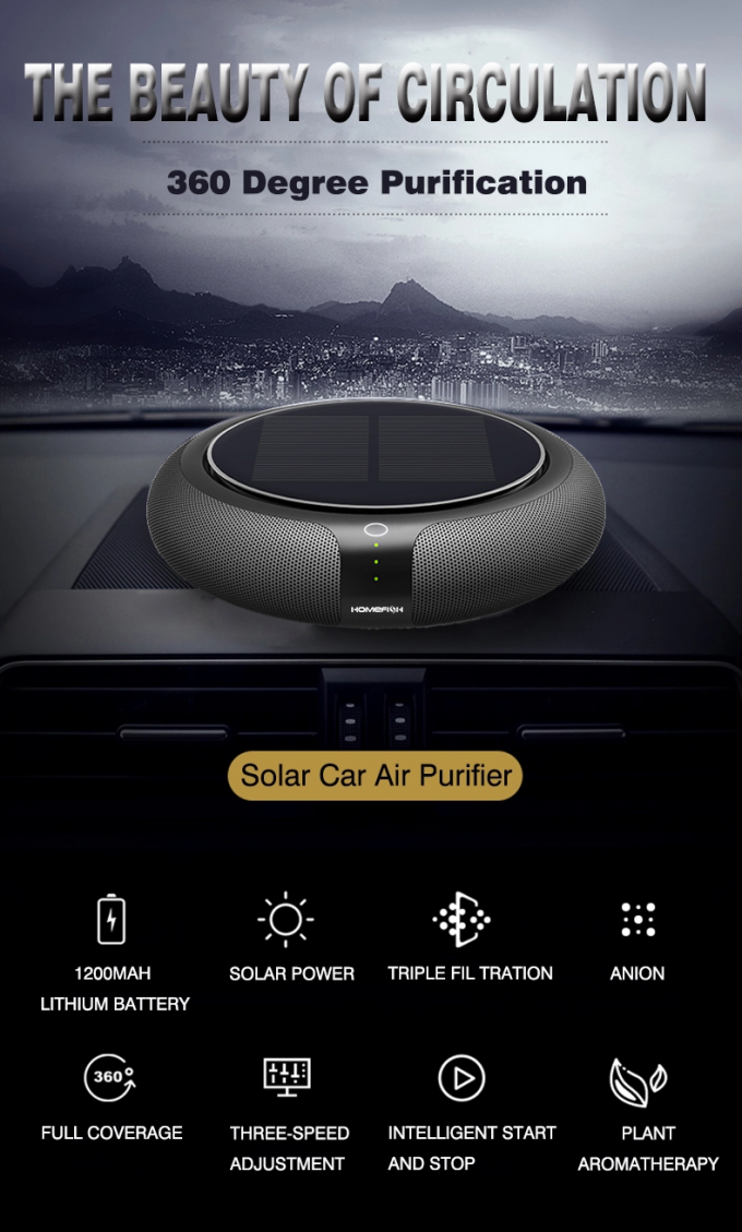 HOMEFISH OEM Purificatore d'aria per auto 2023 Ionizzatore HEPA Purificatore d'aria per auto solare 1