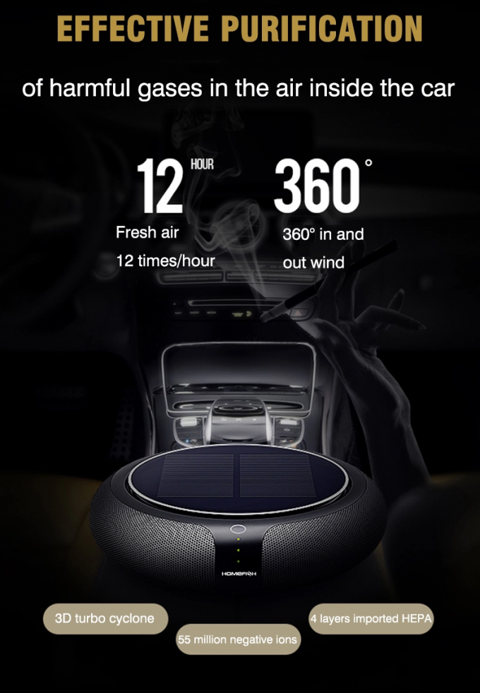 HOMEFISH OEM Purificatore d'aria per auto 2023 Ionizzatore HEPA Purificatore d'aria per auto solare 4