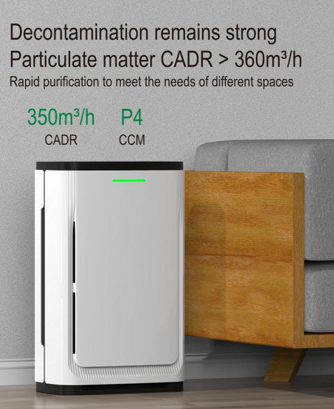 Homefish 350m3/h UVC Luftreiniger Purificatore di fumo commerciale 3 attrezzature 4