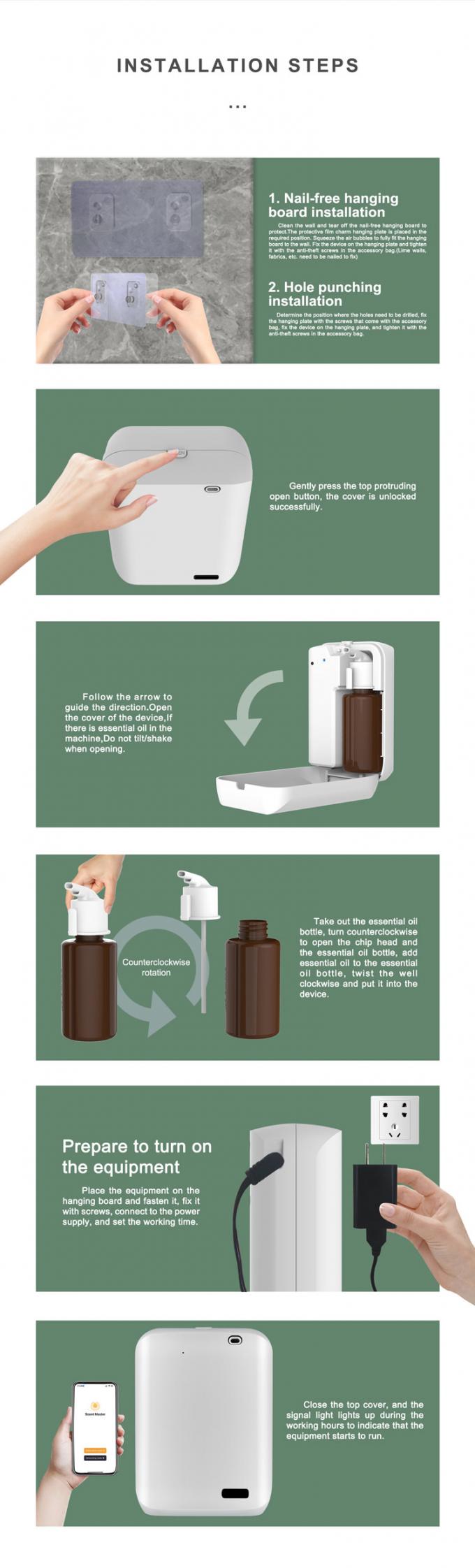 2023 Nuovo arrivo senza acqua Commerciale Plug In Hvac Aroma Diffuser 150Ml Bluetooth App Smart Aroma Diffusors Fragrance Diffuser 6