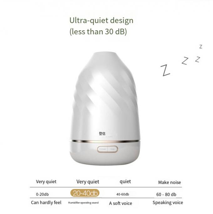 Umidificatore per pesci domestici Luminoso ad ultrasuoni a sette colori Macchina di aromaterapia Spruzzatore a volume di nebbia grande 1