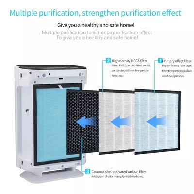 Buon prezzo Purificatore d'aria Hepa UV ad alta efficienza 99% OEM ODM in linea
