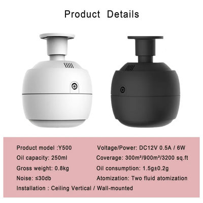 Buon prezzo HOMEFISH Diffusore di profumi di soffitto in linea